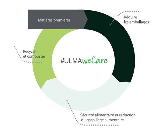 ULMAwecare8.jpeg ULMAwecare8.jpeg